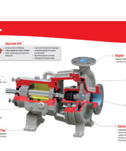YOUNG POONG ASME(APX) Standard Pump