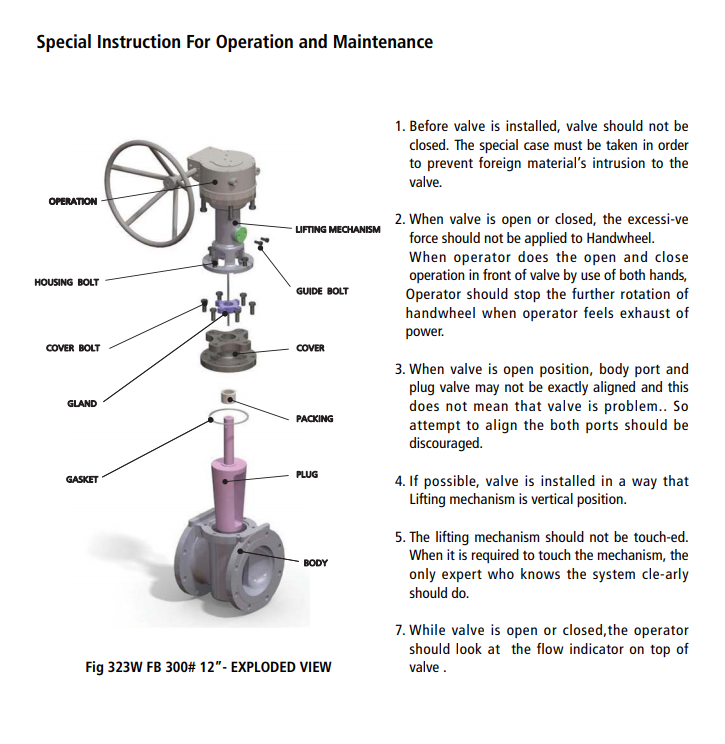 3Z Metal Seated Wedge Valves TC Enstage Co.,Ltd.