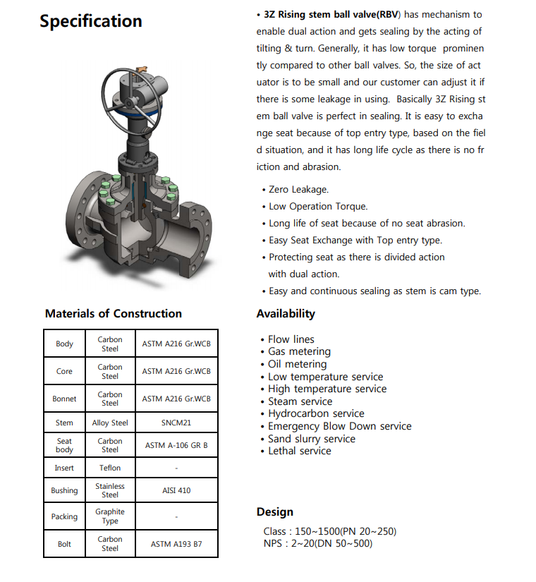 3Z Rising Stem Ball Valve TC Enstage Co.,Ltd.